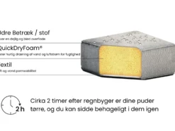 Fodskammel ROVIGO Grå