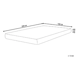 Gel memoryskum madras ALLURE H2/3 Medium 160 x 200 cm