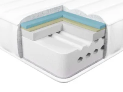 Gel memoryskum madras SPONGY H2/3 Medium 180 x 200 cm
