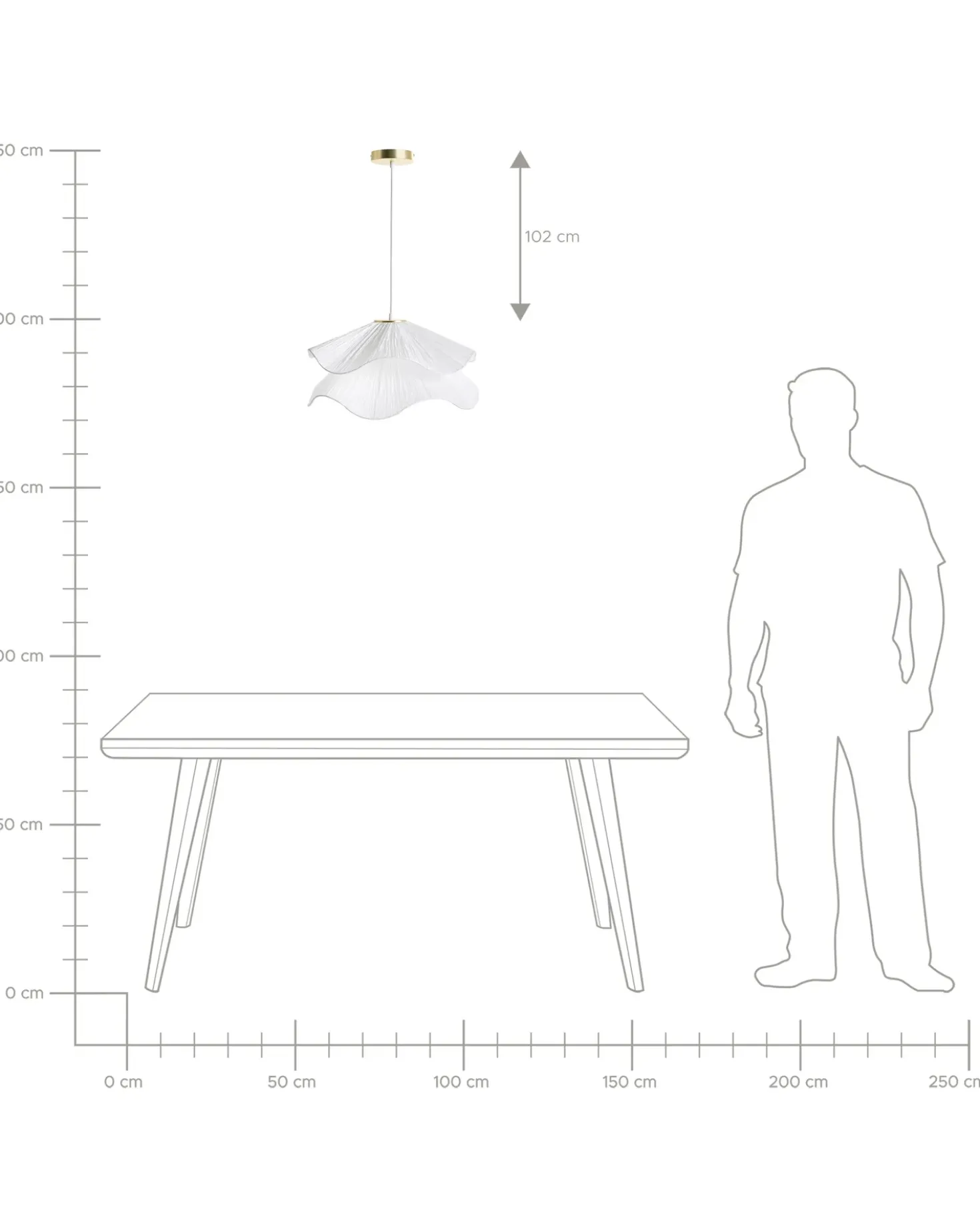 Loftlampe PUNGWE Hvid