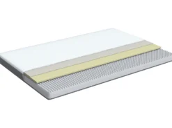 Skummadras PICCOLO H2/3 Medium 90 x 200 cm