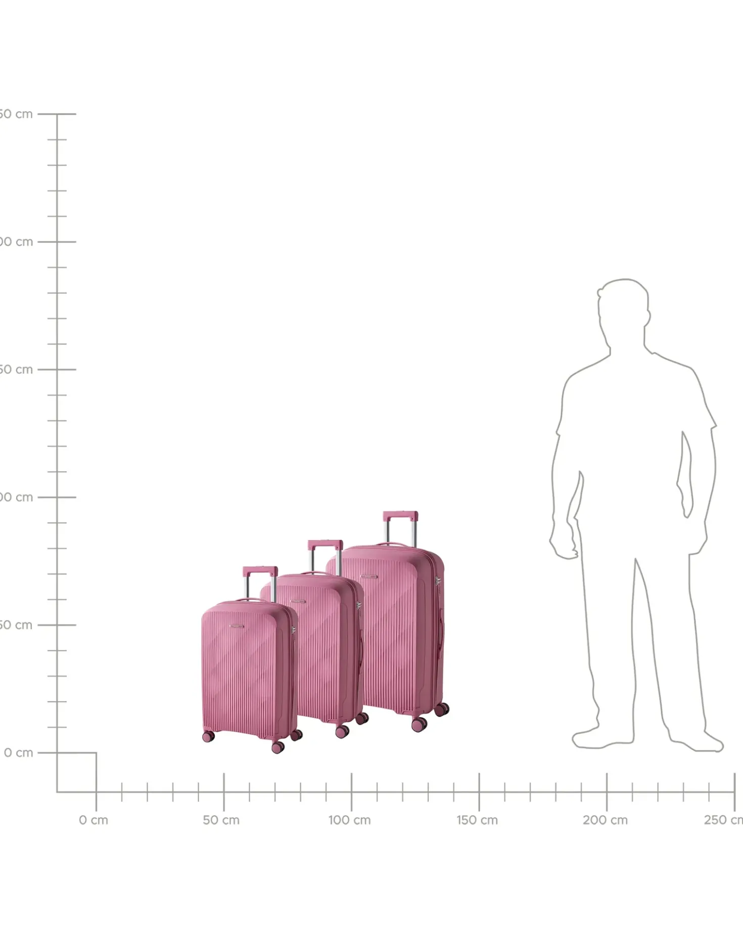 Sæt af 3 hardcase-kufferter TONSAI Lyserød