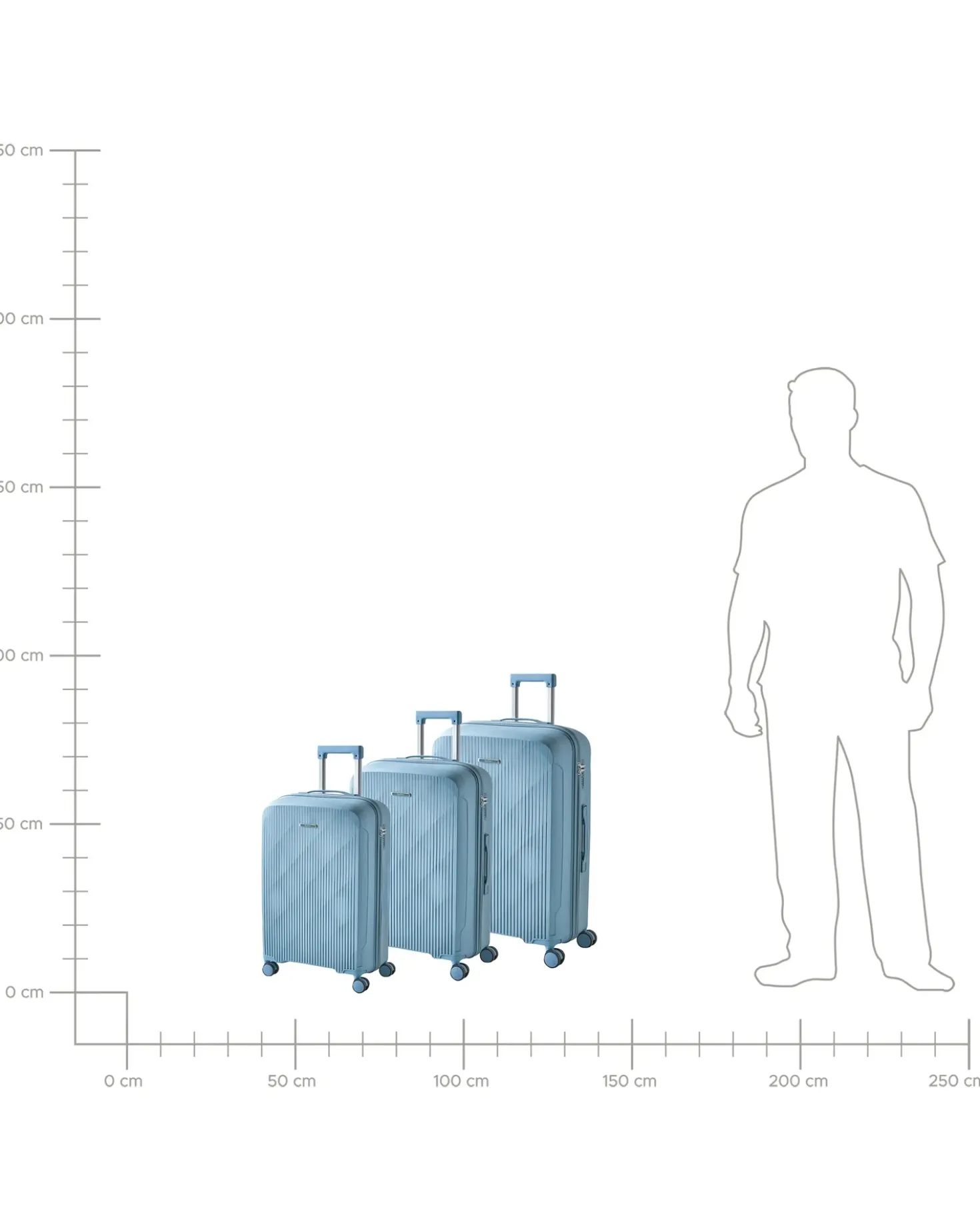 Sæt af 3 hardcase-kufferter TONSAI Blå