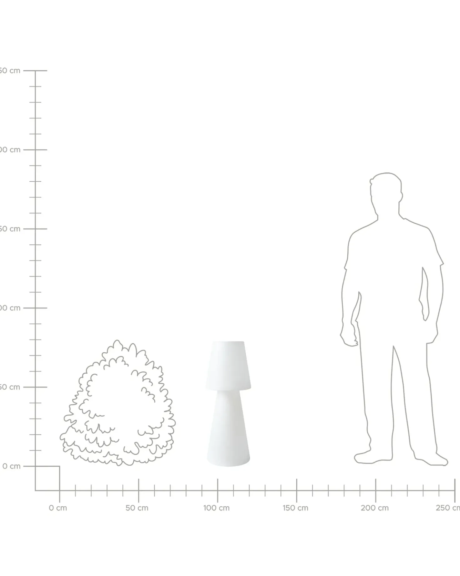 Udendørs LED-gulvlampe SABANAS Med fjernbetjening Hvid