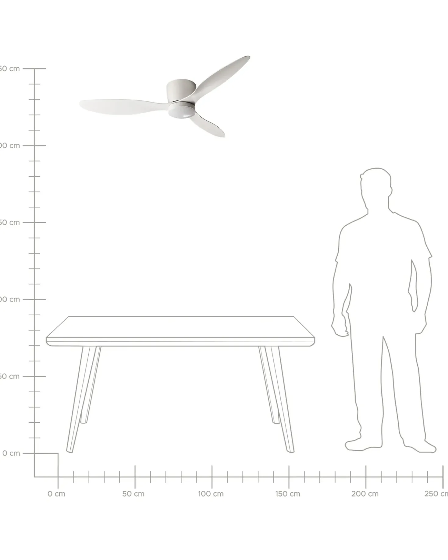 Ventilator med lys VEMBAR Med fjernbetjening LED Hvid